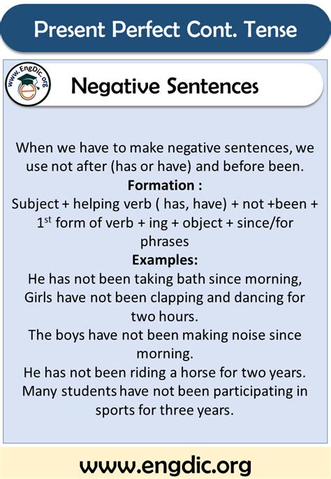 Present Perfect Continuous Tense | Download Complete PDF - EngDic