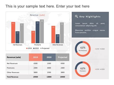 Revenue Trends Financial Analysis 1 PowerPoint Template