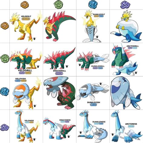 Restored galar fossils and combinations by RZGMON200 on DeviantArt ...