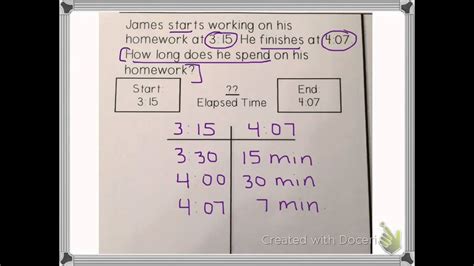 Elapsed Time: T-Chart Strategy - YouTube