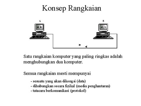 Kebaikan Sistem Rangkaian Komputer / Rangkaian setempat (local area network).