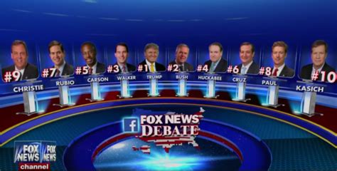 WATCH Fox News Republican GOP Debate LIVE STREAM