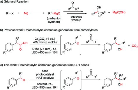 Photocatalytic carbanion generation from C–H bonds – reductant free Barbier/Grignard-type ...