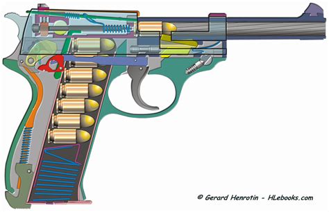 Walther P-38 pistol - HLebooks.com by cungya on DeviantArt