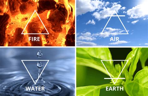 Four Elements - What Do They Symbolize? (Spiritual Meaning)