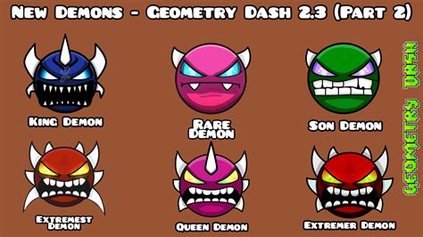 New Demons in Geometry Dash 2.3 (Part 2) : r/geometrydash