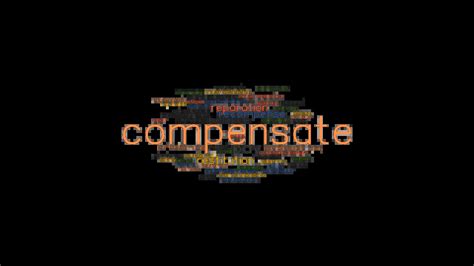 COMPENSATE: Synonyms and Related Words. What is Another Word for COMPENSATE? - GrammarTOP.com