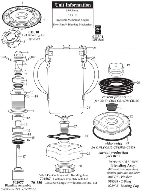 Waring Blender Parts Diagram - Wiring Diagram