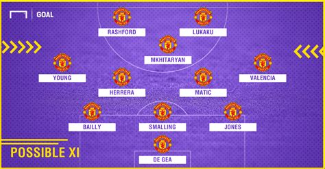 Man Utd Team News: Injuries, suspensions and line-up vs Tottenham ...