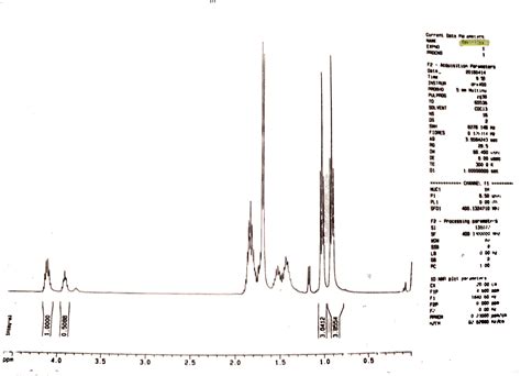 Solved Please interpret the NMR graph. This is the results | Chegg.com