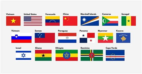 +30 Country Flags With Stars Explained - Eggradients.com