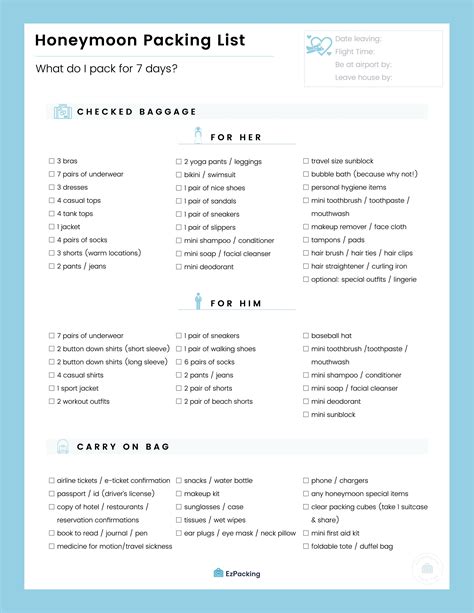 The Ultimate Honeymoon Packing List (2020): Printable Checklist + Tips! | Honeymoon packing ...