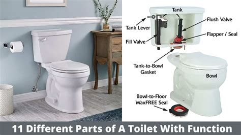 Toilets come in different types, sizes, shapes, and styles. There are different Parts of a ...