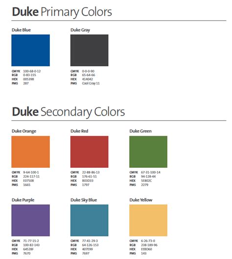 Colors | Duke Health