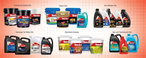 Various types of engine oil - Veedol India