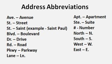 Floor Abbreviation In Address | Review Home Co