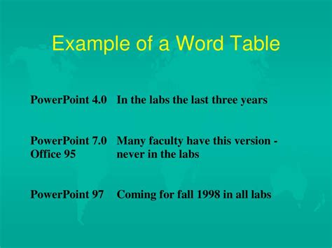 PPT - The Good, the Bad, and the Ugly in PowerPoint Slide Shows PowerPoint Presentation - ID:5064283