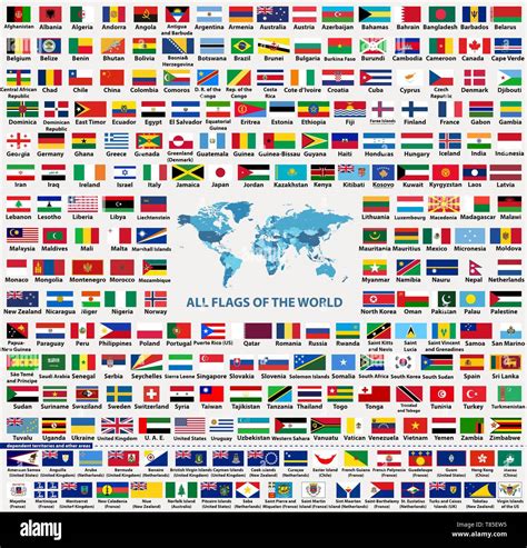 World Map Showing All Countries Flags