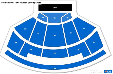 Section 304 at Merriweather Post Pavilion - RateYourSeats.com