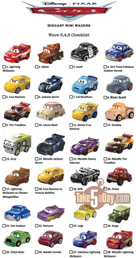 List Disney Cars Characters Names - Djupka