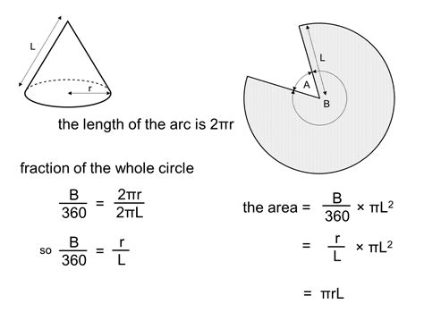 Surface Area Of Cone Formula Worksheet