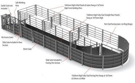 One Man Cattle Corrals Design Ingenious Ideas From S Of - Choose From ...