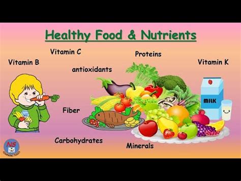 Healthy Food Nutrients, Healthy Food Names, Healthy Eating, Nutrition for a Healthy Life, - YouTube