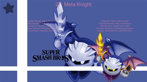 Super Smash Bros. Character Spotlight: Meta Knight by GamingLegend4ever ...