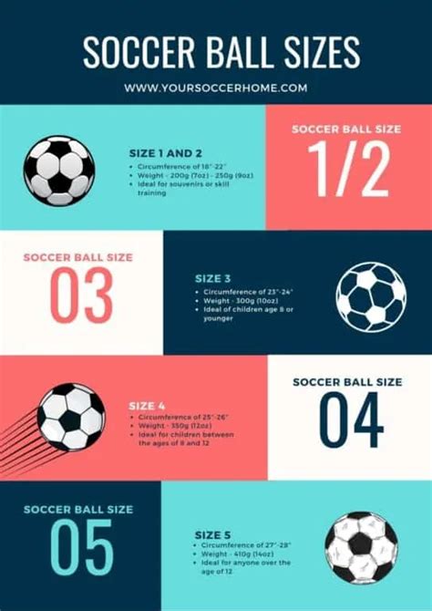 Soccer Ball Size Chart