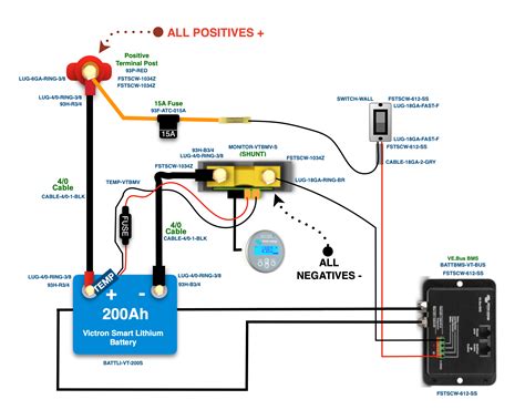 12v Battery Monitor Wiring Diagram - Circuit Diagram