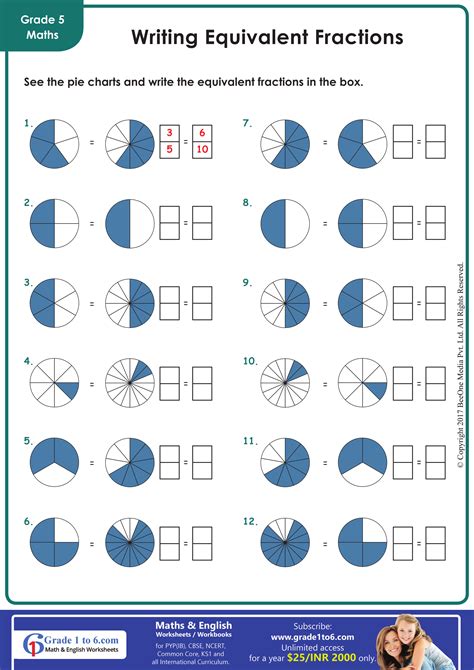 Equivalent fractions with numerators & denominators missing - Worksheets Library