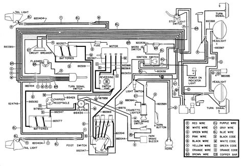 Hyundai Golf Cart Wiring Diagram Database - Faceitsalon.com