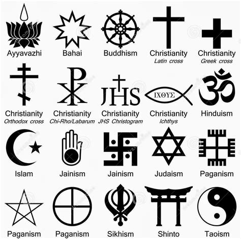 What Is A Religion?