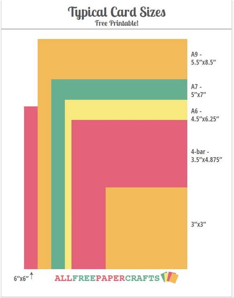 Typical Card Sizes Free Printable | Standard card sizes, Card sizes, Free printable cards