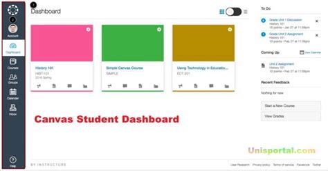 Canvas Student Portal Login and Utility Guides for Students - Unisportal