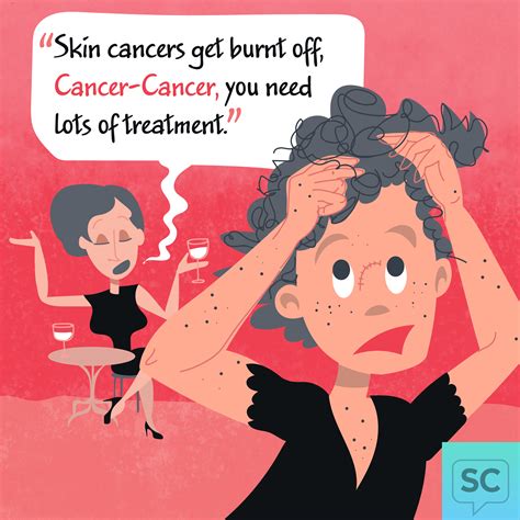 Skin Cancer Misconceptions, Illustrated