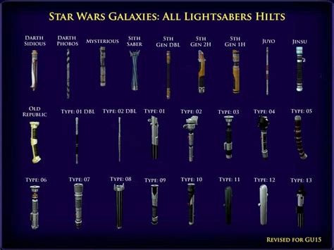 lightsaber - Google Search | Star wars nerd, Star wars light saber, Star wars galaxies