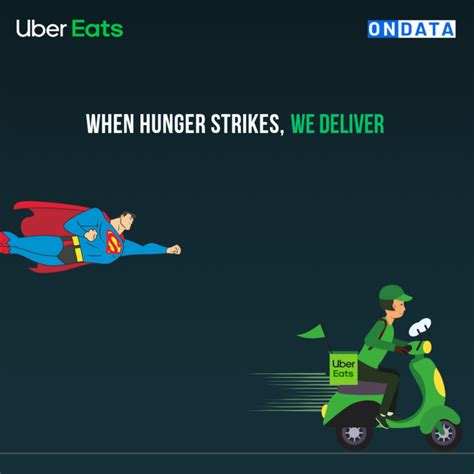 Experimental Spec Ad For Uber Eats by On Data Design Team