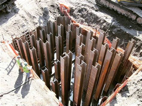 Pile Foundation ,Classification of Pile Foundations ,Pile Installation Methods | Engineering ...