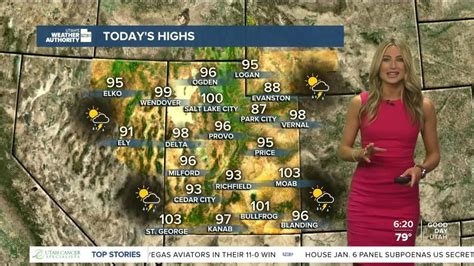 Utah's Weather Authority | Dani Ruberti says it'll be hot, but cooler ...