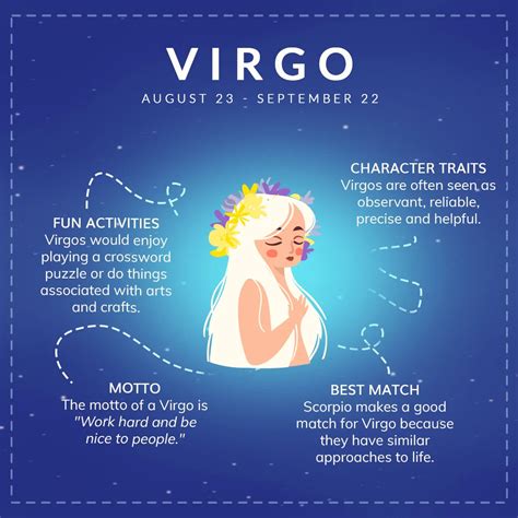 Virgo Horoscope 2023 - What The Stars Have In Store For You