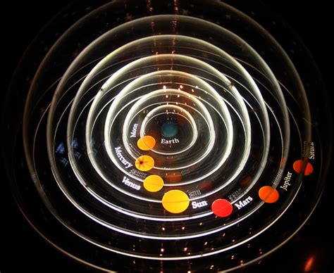 Geocentric Model of Solar System | Model of the solar system… | Flickr - Photo Sharing!