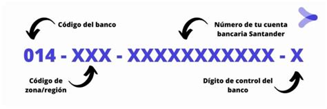 CLABE Interbancaria Santander: cuál es y cómo obtenerla en línea - Remender México