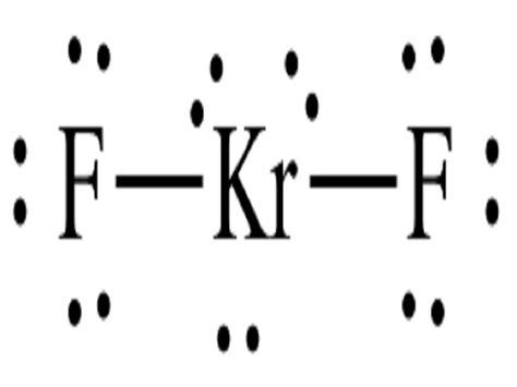 Krypton (Kr): Properties & Uses – StudiousGuy