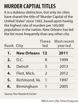 New Orleans murders down in first half of 2014, but summer's death toll climbing | Crime/Police ...