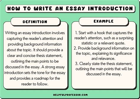 How to write an Essay Introduction (5-Step Formula) (2024)