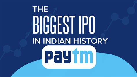 The Paytm IPO 2021: All The Details You Need To Know