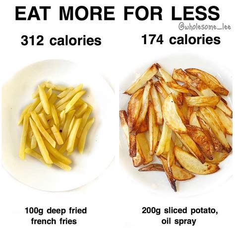 Low-calorie fries | Healthy recipes, Healthy, Zero calorie foods