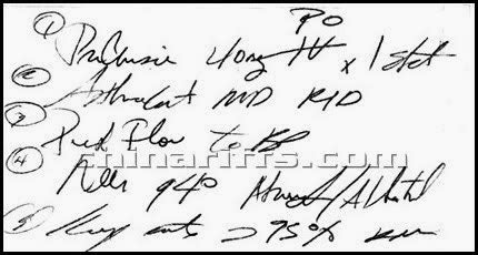 Doctor Handwriting | Hand Writing