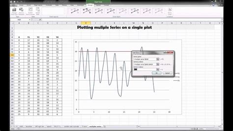 Creating Ternary Diagram Plots in Excel: A Simple Guide